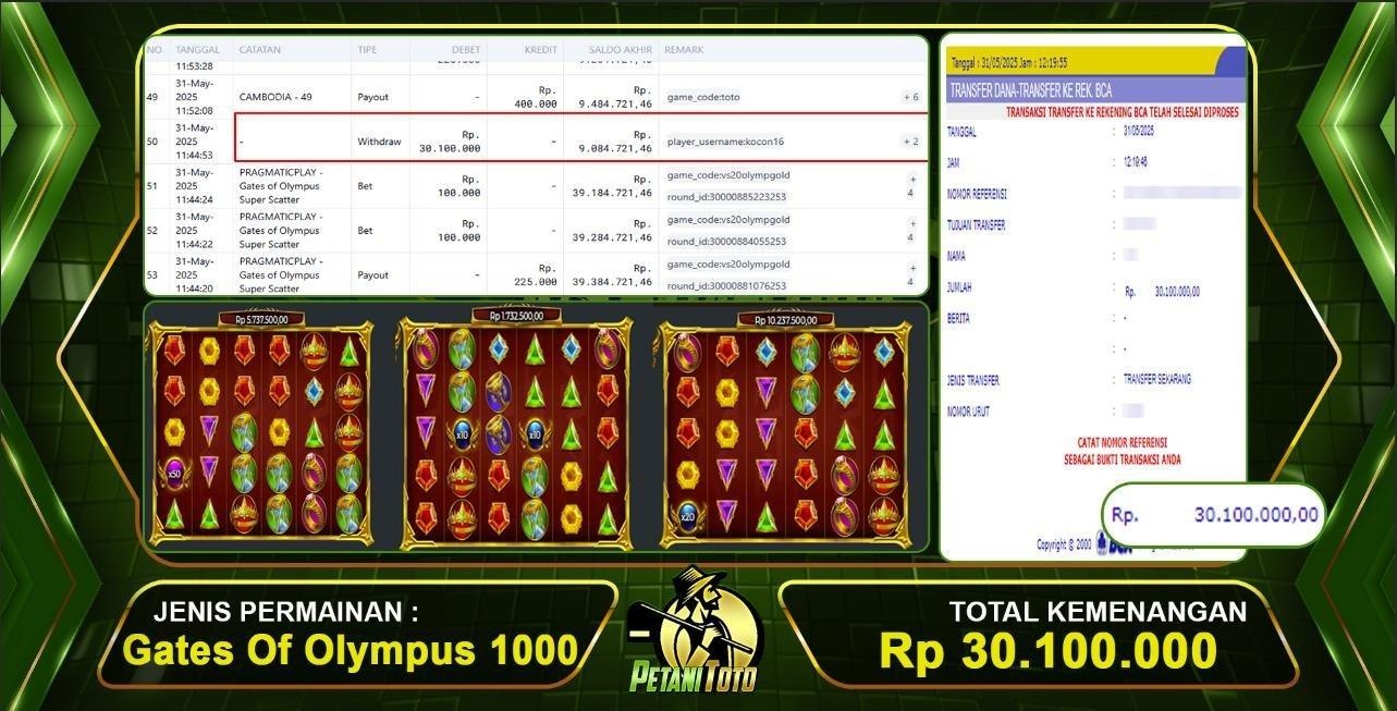 bukti jp gates of olympus